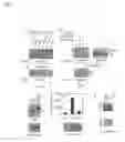 Fig. 03 - Compositions and methods for bone formation and remodeling