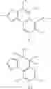 Fig. 31 - [1,2,4] triazol [1,5-a] pyrazines useful as inhibitors of phosphodiesterases