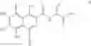 Fig. 14 - Cyanoisoquinoline compounds and methods of use thereof