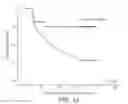 Fig. 02 - Method For The Prevention Of Cancer Metastasis