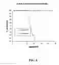Fig. 05 - NOVEL COMPOUNDS FOR INHIBITING EEF-2 KINASE ACTIVITY