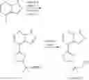 Fig. 29 - Pyrazolopyridines