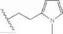 Fig. 25 - RAF KINASE INHIBITORS