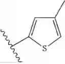 Fig. 26 - RAF KINASE INHIBITORS