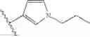 Fig. 28 - RAF KINASE INHIBITORS