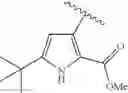 Fig. 34 - RAF KINASE INHIBITORS