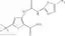 Fig. 43 - RAF KINASE INHIBITORS