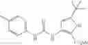 Fig. 47 - RAF KINASE INHIBITORS