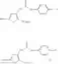Fig. 57 - RAF KINASE INHIBITORS