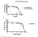 Fig. 09 - HDAC inhibitors