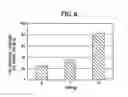 Fig. 07 - METHOD FOR SUPPRESSING ESTERIFICATION OF PHARMACEUTICAL COMPOSITION