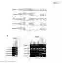 Fig. 02 - SPLICE VARIANTS