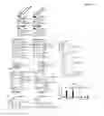 Fig. 20 - SPLICE VARIANTS