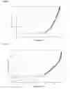 Fig. 04 - HYDROGELS BASED ON ESTERS OF POLYISOBUTENESUCCINIC ACID