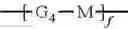 Fig. 18 - Macrophotoinitiators
