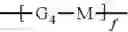 Fig. 98 - Macrophotoinitiators