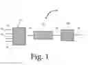 Fig. 02 - Process for preparing episulfide resins
