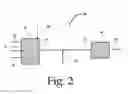 Fig. 03 - Process for preparing episulfide resins