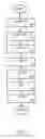 Fig. 04 - Hydroseed substrate and method of making such