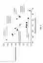Fig. 02 - CURABLE RESINS AND ARTICLES MADE THEREFROM