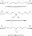 Fig. 20 - CURABLE RESINS AND ARTICLES MADE THEREFROM