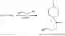 Fig. 18 - Polymers bearing pendant pentafluorophenyl ester groups, and methods of synthesis and functionalization thereof