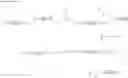 Fig. 02 - Process for production of peptide thioester