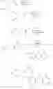 Fig. 76 - Preparation of (R)-N-(3,4-difluoro-2-(2-fluoro-4-iodophenylamino)-6-methoxyphenyl)-1-(2,3-dihydroxypropyl)cyclopropane-1-sulfonamide and (S)-N-3,4-difluoro-2(2-fluoro-4-iodophenylamino)-6-methoxyphenyl)-1-(2,3-dihydroxypropyl)cyclopropane-1-sulfonamide
