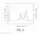 Fig. 10 - Separation method