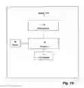 Fig. 13 - System and method of insertion into an oropharyngeal area