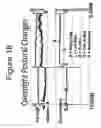 Fig. 20 - Non-invasive method for measuring changes in body position and respiration