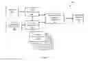 Fig. 05 - SYSTEM AND METHOD FOR CLOSED-LOOP PATIENT-ADAPTIVE HEMODYNAMIC MANAGEMENT