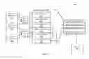 Fig. 06 - SYSTEM AND METHOD FOR CLOSED-LOOP PATIENT-ADAPTIVE HEMODYNAMIC MANAGEMENT