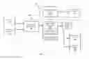 Fig. 07 - SYSTEM AND METHOD FOR CLOSED-LOOP PATIENT-ADAPTIVE HEMODYNAMIC MANAGEMENT