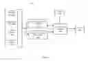 Fig. 08 - SYSTEM AND METHOD FOR CLOSED-LOOP PATIENT-ADAPTIVE HEMODYNAMIC MANAGEMENT