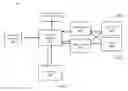 Fig. 10 - SYSTEM AND METHOD FOR CLOSED-LOOP PATIENT-ADAPTIVE HEMODYNAMIC MANAGEMENT