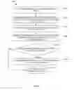 Fig. 14 - SYSTEM AND METHOD FOR CLOSED-LOOP PATIENT-ADAPTIVE HEMODYNAMIC MANAGEMENT