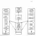 Fig. 01 - Data analytics system