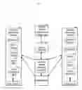 Fig. 02 - Data analytics system