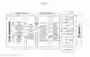 Fig. 05 - Data analytics system