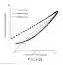 Fig. 06 - Methods and systems for prolonged localization of drug delivery