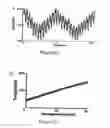 Fig. 08 - Methods and systems for prolonged localization of drug delivery