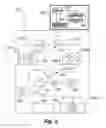 Fig. 03 - Diagnostic devices using thermal noise