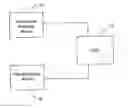 Fig. 01 - APPARATUS AND COMPUTER PROGRAM FOR DETERMINING A PATIENT'S VOLEMIC STATUS REPRESENTED BY CARDIOPULMONARY BLOOD VOLUME