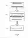 Fig. 08 - Detection of sleep condition