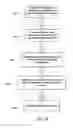 Fig. 11 - Detection of sleep condition