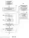 Fig. 14 - Detection of sleep condition