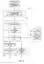 Fig. 16 - Detection of sleep condition