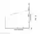 Fig. 18 - Detection of sleep condition