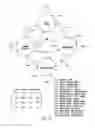 Fig. 22 - Detection of sleep condition